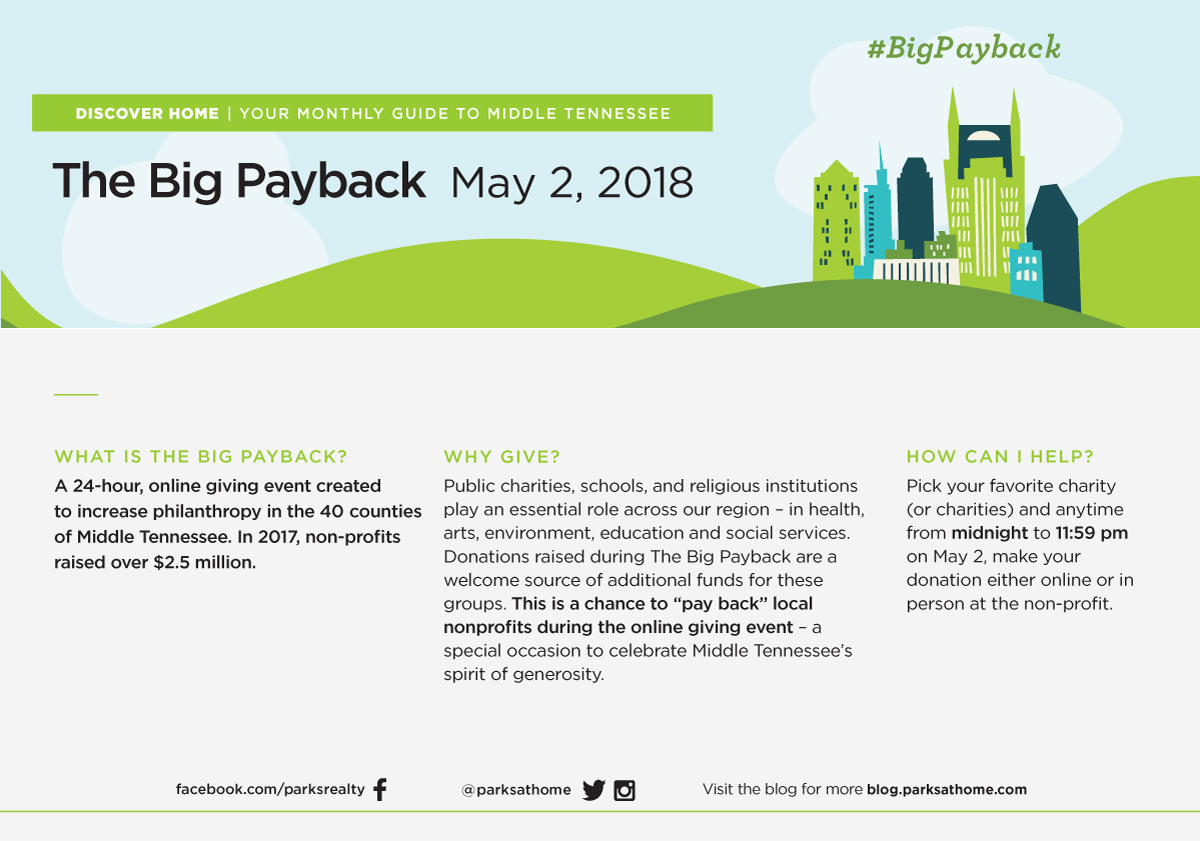 Join Parks in Supporting The Big Payback on May 2