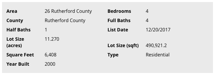 home for sale 2223 fox hill drive murfreesboro, tn